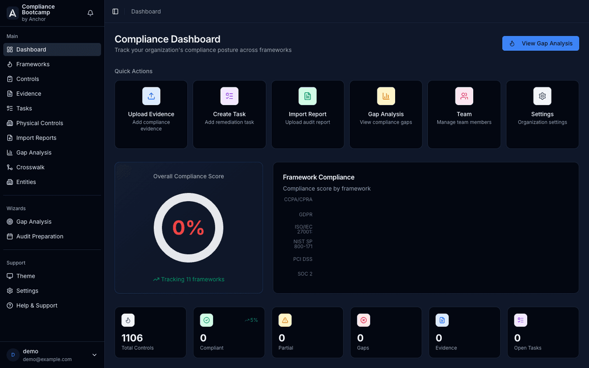 Compliance Bootcamp Dashboard - Track compliance scores, manage frameworks, and monitor remediation tasks